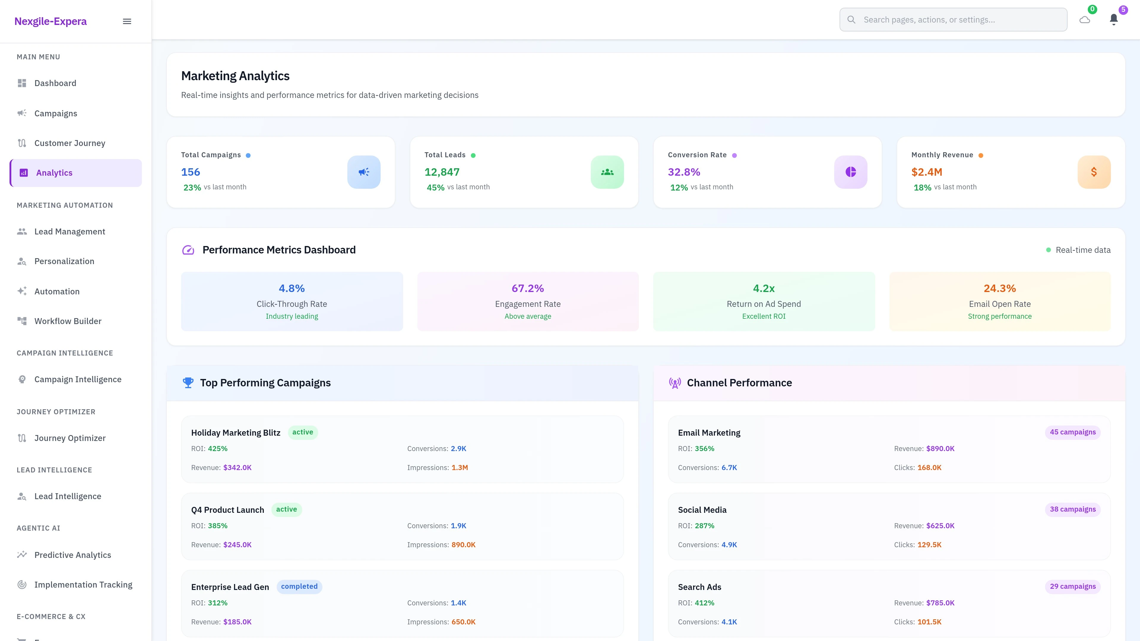 Analytics Dashboard - Marketing Portal