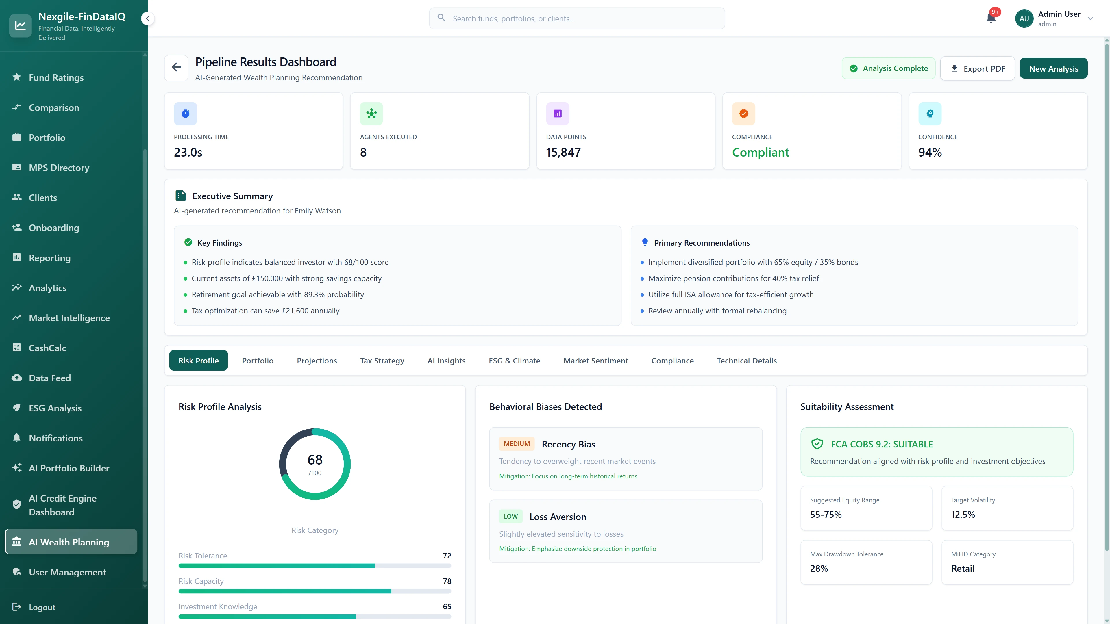 Pipeline Results Dashboard with Risk Profile analysis showing 68/100 balanced investor score, behavioral biases detected (Recency Bias, Loss Aversion with mitigations), FCA COBS 9.2 Suitability Assessment confirmed with suggested 55-75% equity range and 12.5% target volatility