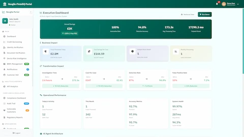 Executive Dashboard - Business impact metrics including £2K annual savings, 100% automation rate, 94.8% detection accuracy, transformation impact, and operational performance analytics