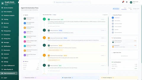 Agent Orchestration Flow - Execution timeline showing Fleet Health Analyst, Inventory Optimizer, and supporting agents with task breakdowns