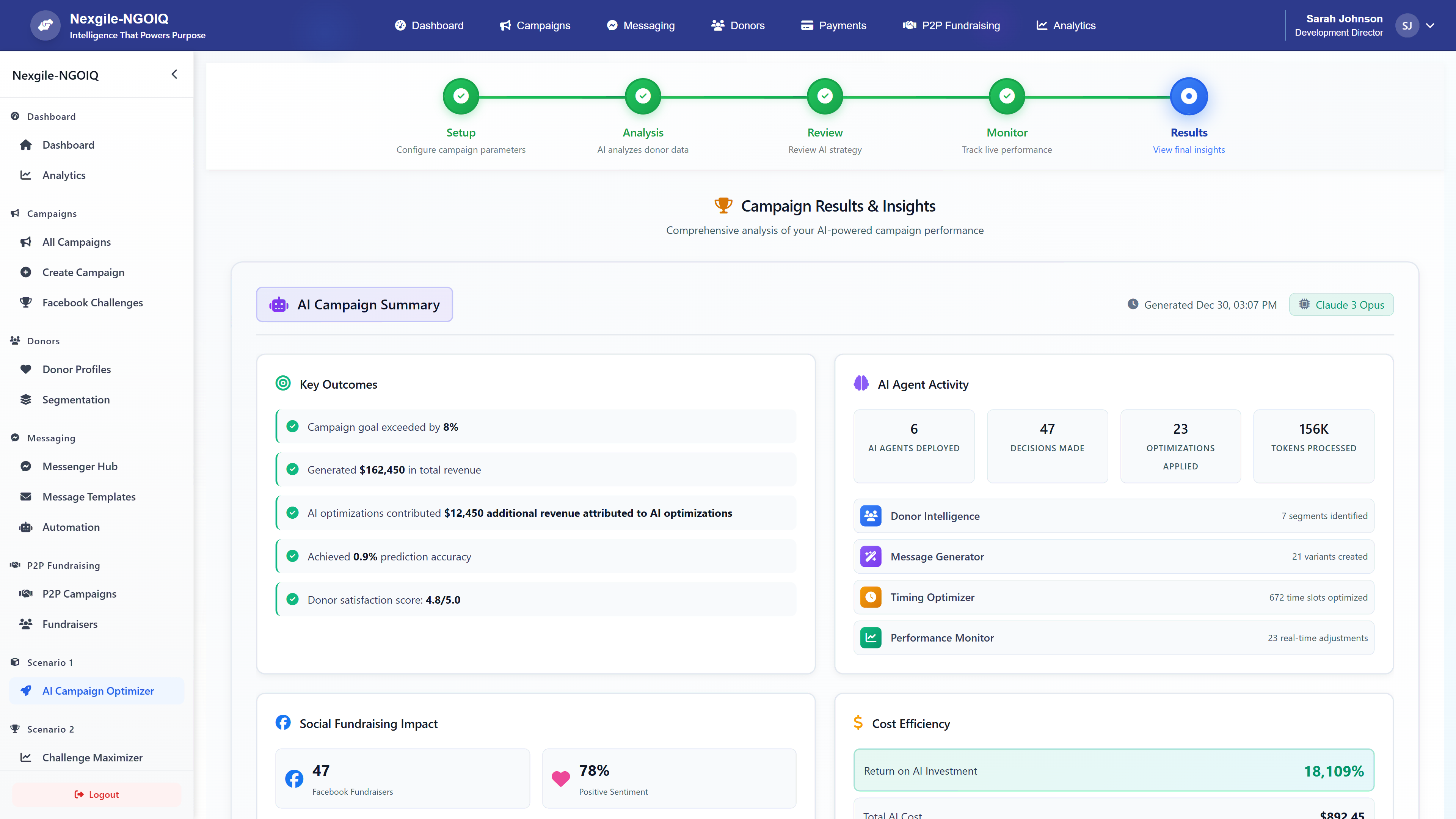Campaign Results & Insights - Comprehensive campaign performance analysis showing AI agent activity, optimization impact, and ROI metrics