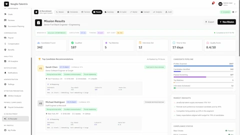 Mission Results - Top candidate recommendations with fit scores, candidate pipeline metrics, time-to-hire stats, market insights, and compliance status