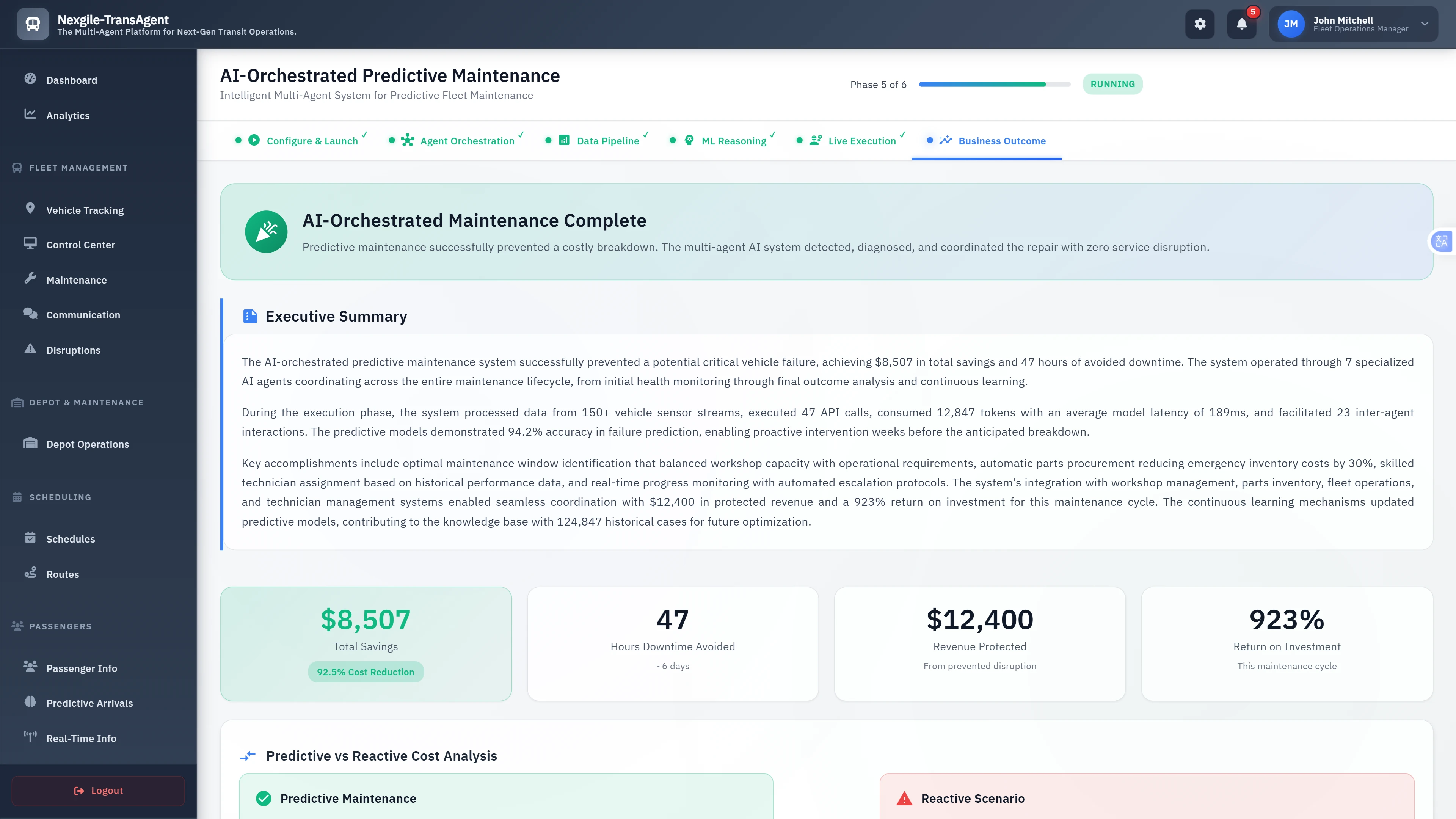 Business Outcome Dashboard