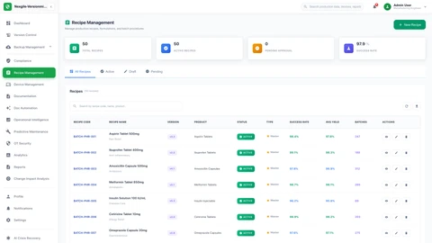 Recipe Management Interface