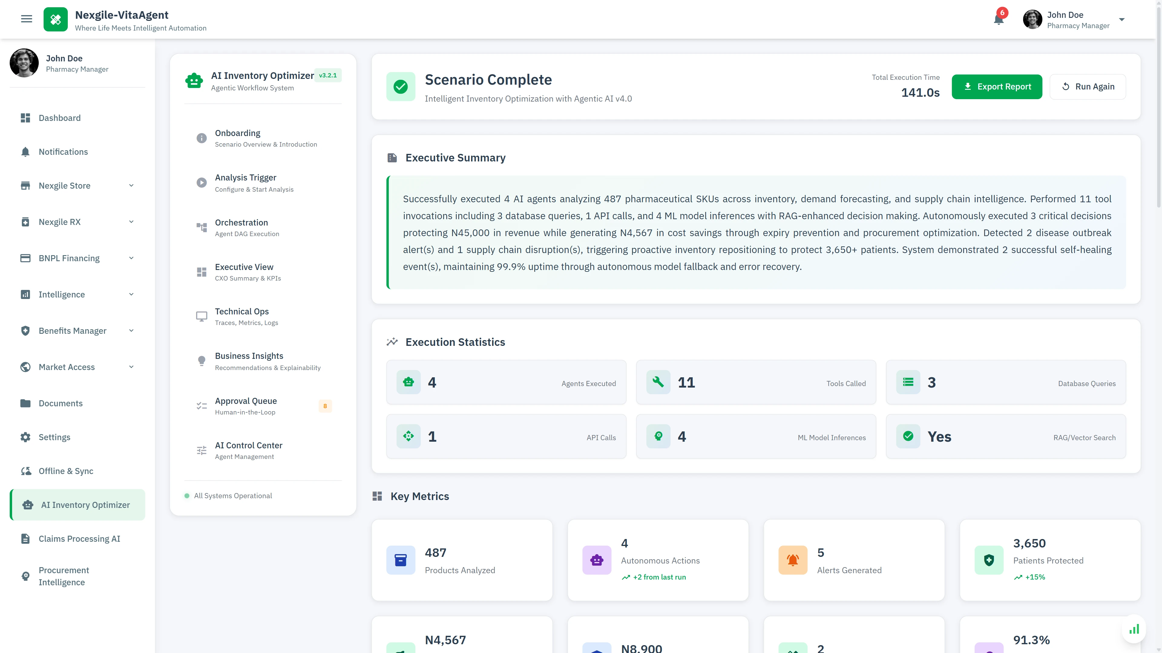 Execution Summary - Comprehensive results showing 487 products analyzed, autonomous actions taken, cost savings achieved, and patient safety metrics