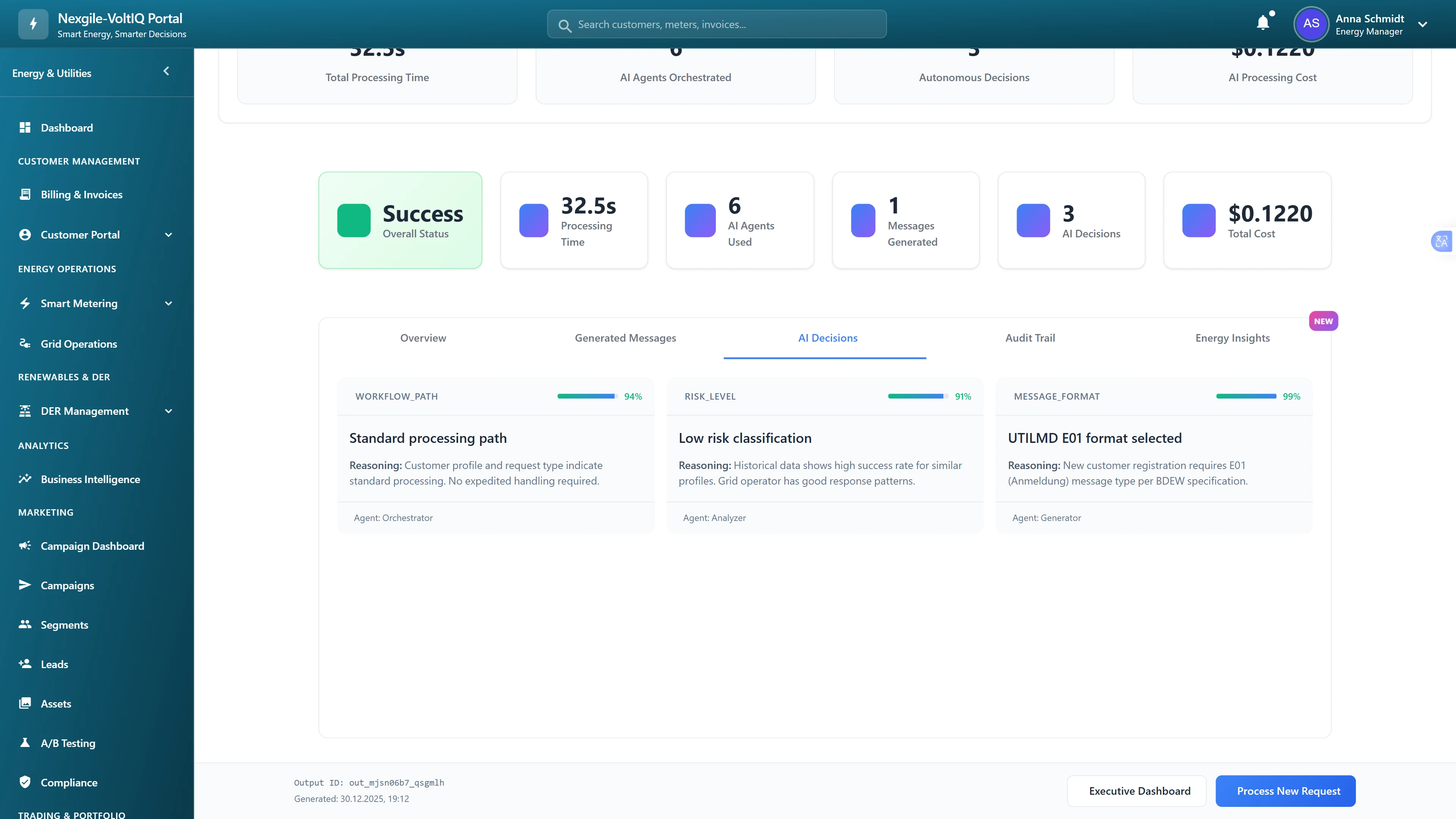 AI decision intelligence showing workflow path selection, risk assessment, and message format determination