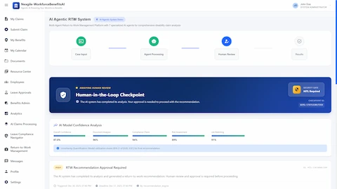 Human-in-the-Loop Checkpoint - Security gate interface displaying AI model confidence analysis across 5 dimensions (Overall 87%, Document 96%, Compliance 94%, Risk 89%, Job Matching 91%) with uncertainty quantification and approval workflow